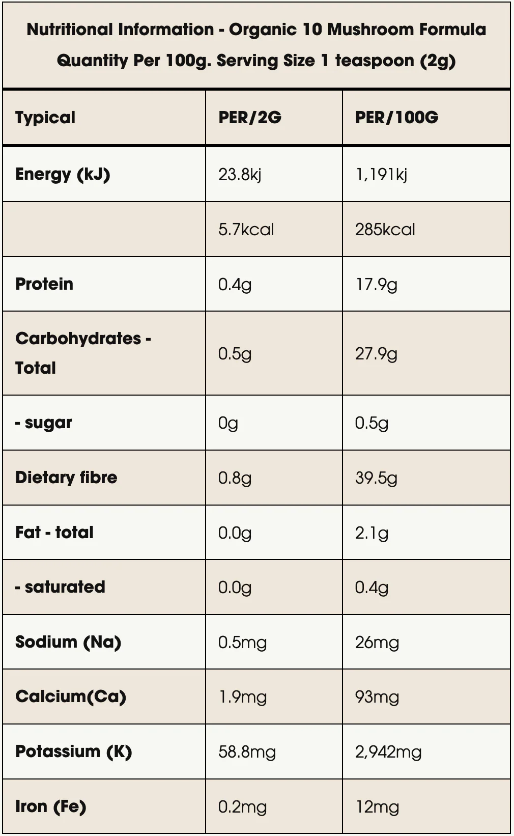 10 Mushroom Formula by Evolution Botanicals - Image 3