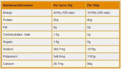 100% Pure Egg White Protein by Designer Physique - Image 3