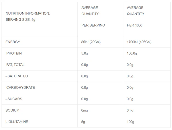 100% Pure Glutamine By Balance - Image 2