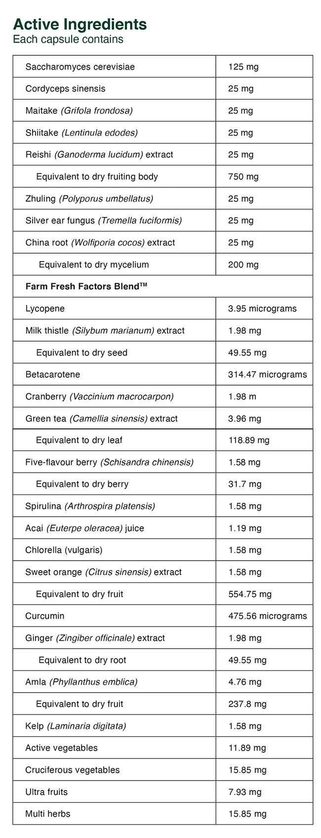 7 Mushroom Super Blend by Whole Earth & Sea - Image 2