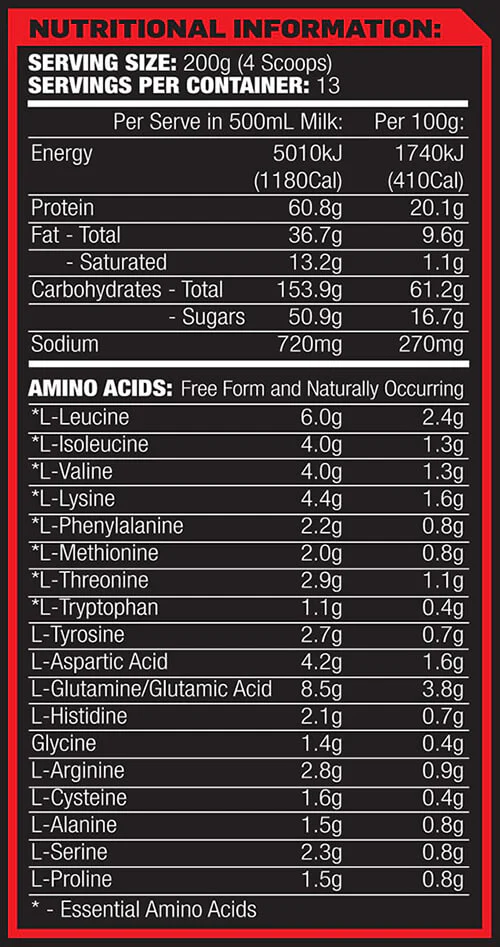 Absolute Mass by Max's Supplements - Image 7