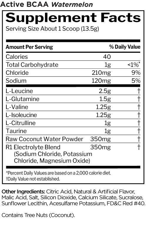 Active BCAA by Rule 1 Proteins - Image 8