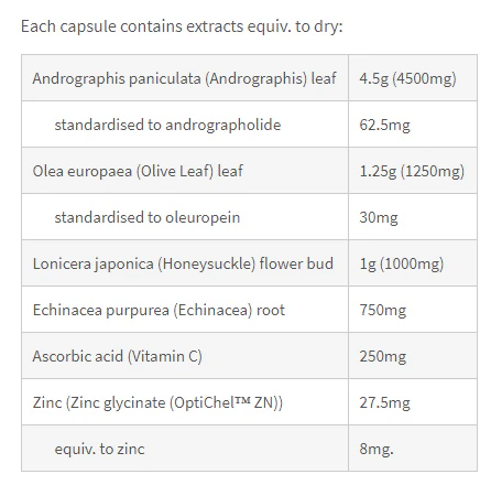 Viraforce by Fusion Health - Image 3