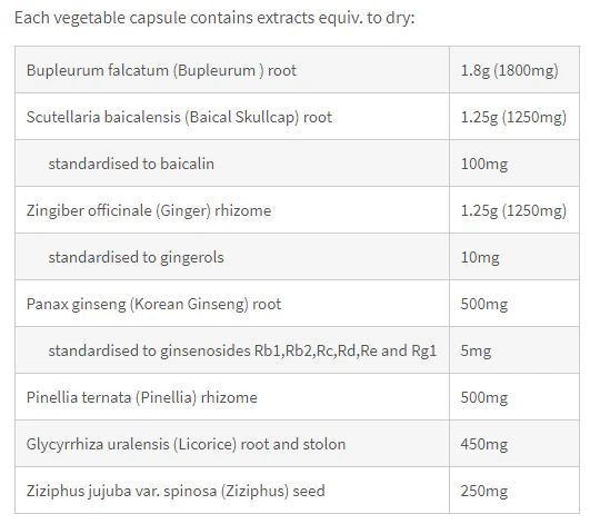 Allergy by Fusion Health - Image 3