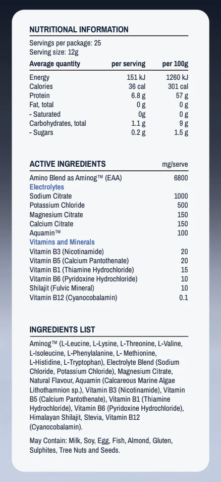 Aminolyte Hydrate Powder by CMBT - Image 2