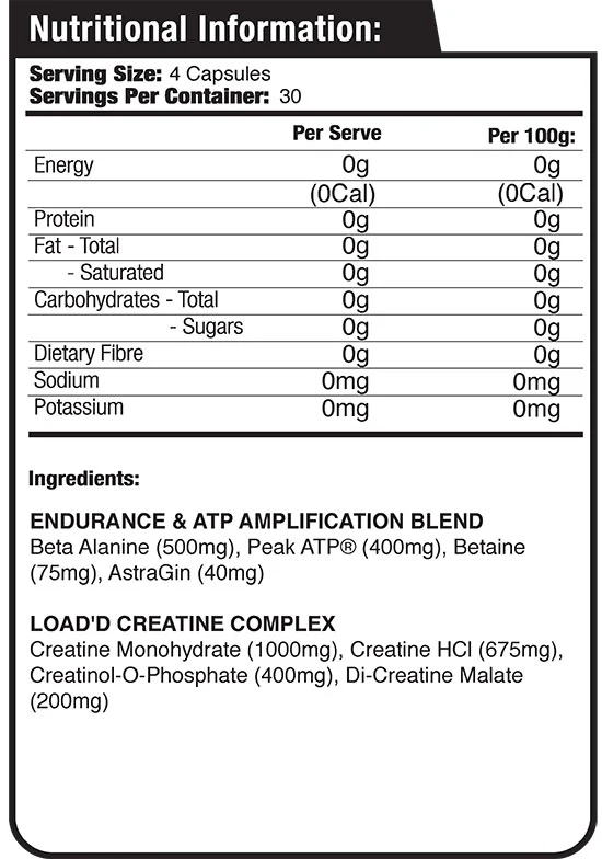 ATP Load'd by Max's Lab Series - Image 2