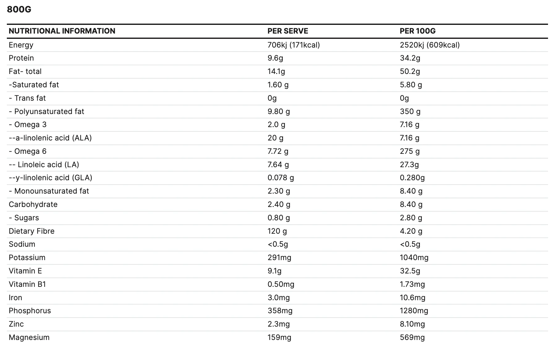 Australian Hulled Hemp Seeds by Hemp Foods Australia - Image 2