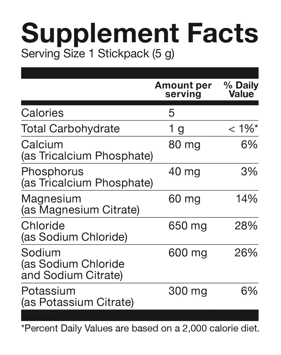 Basic Hydration by Basic Supplements - Image 3