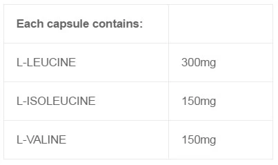 BCAA Muscle Growth Capsules by Balance - Image 3
