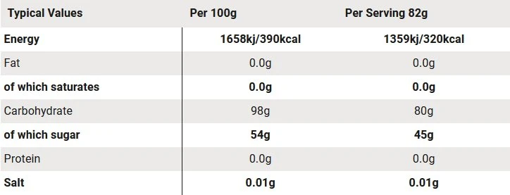 Beta Fuel by Science in Sport - Image 6