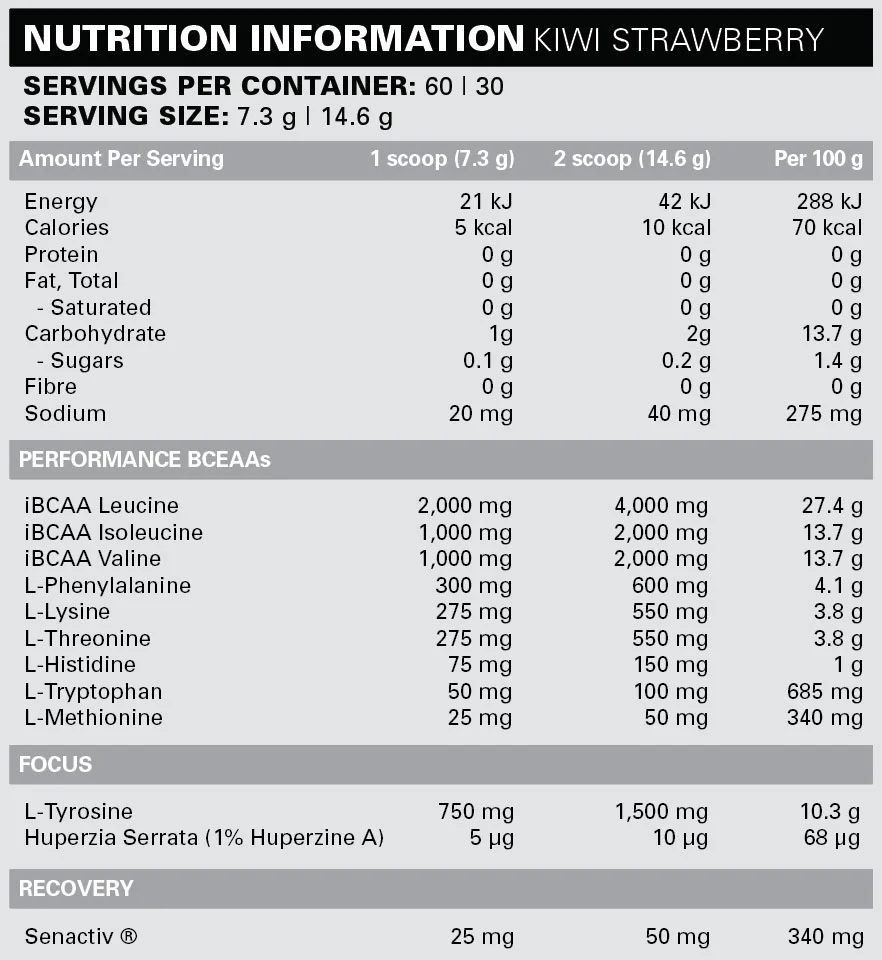 Beyond BCAA By EHP Labs - Image 12