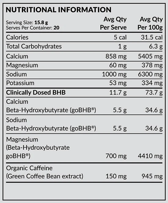 BHB Energy by Keetz - Image 2