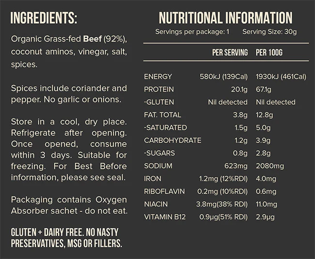 Biltong by Chief - Image 21