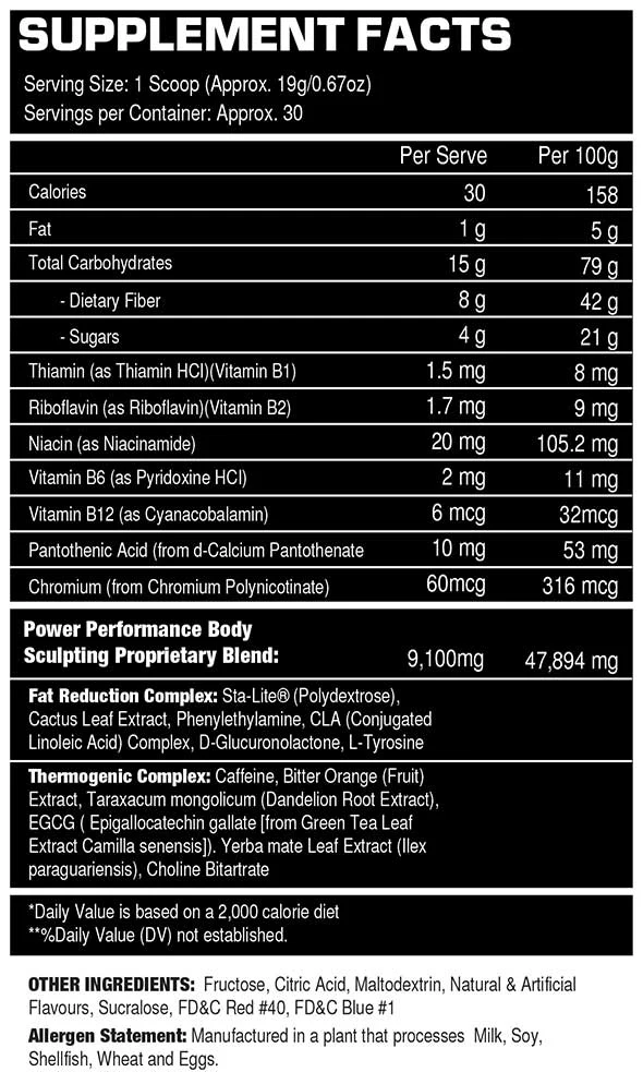 Body Effects by Power Performance Products - Image 2