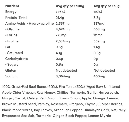 Body Glue X (Immuno Tonic) by Gevity RX - Image 2