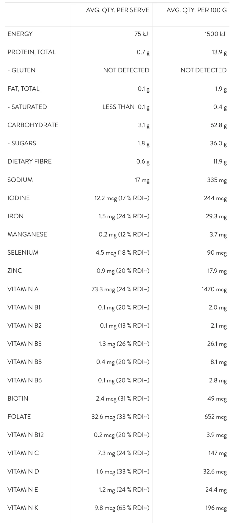 Brekkie Hero by Nutra Organics - Image 3