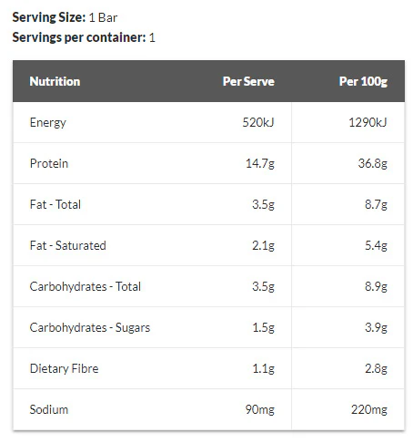 Burn Protein Bars by Maxine's - Image 29