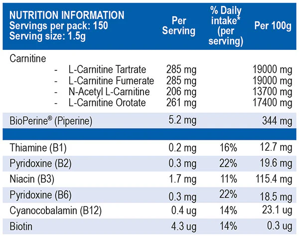Carni-Shot by International Protein - Image 4