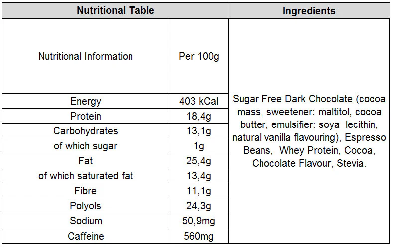 Choc Whey Coated Espresso Beans by My Protein Pantry - Image 2