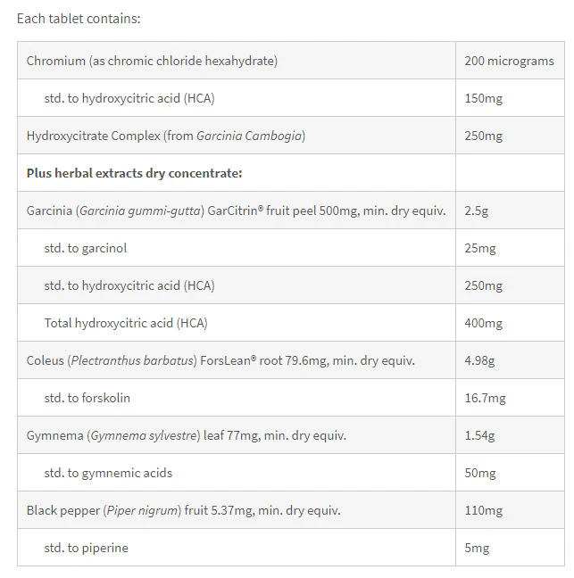 Chromium Advanced by Fusion Health - Image 4