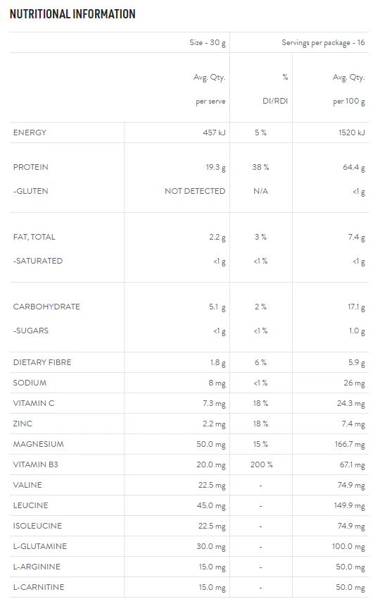 Clean Protein by Nutra Organics - Image 9
