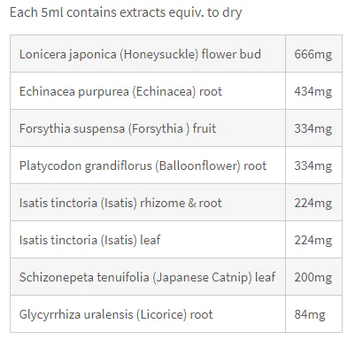 Cold & Flu Liquid by Fusion Health - Image 3