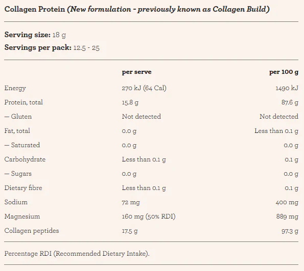 Collagen Build Powder - Tone Repair Build Muscle - by Nutra Organics - Image 3