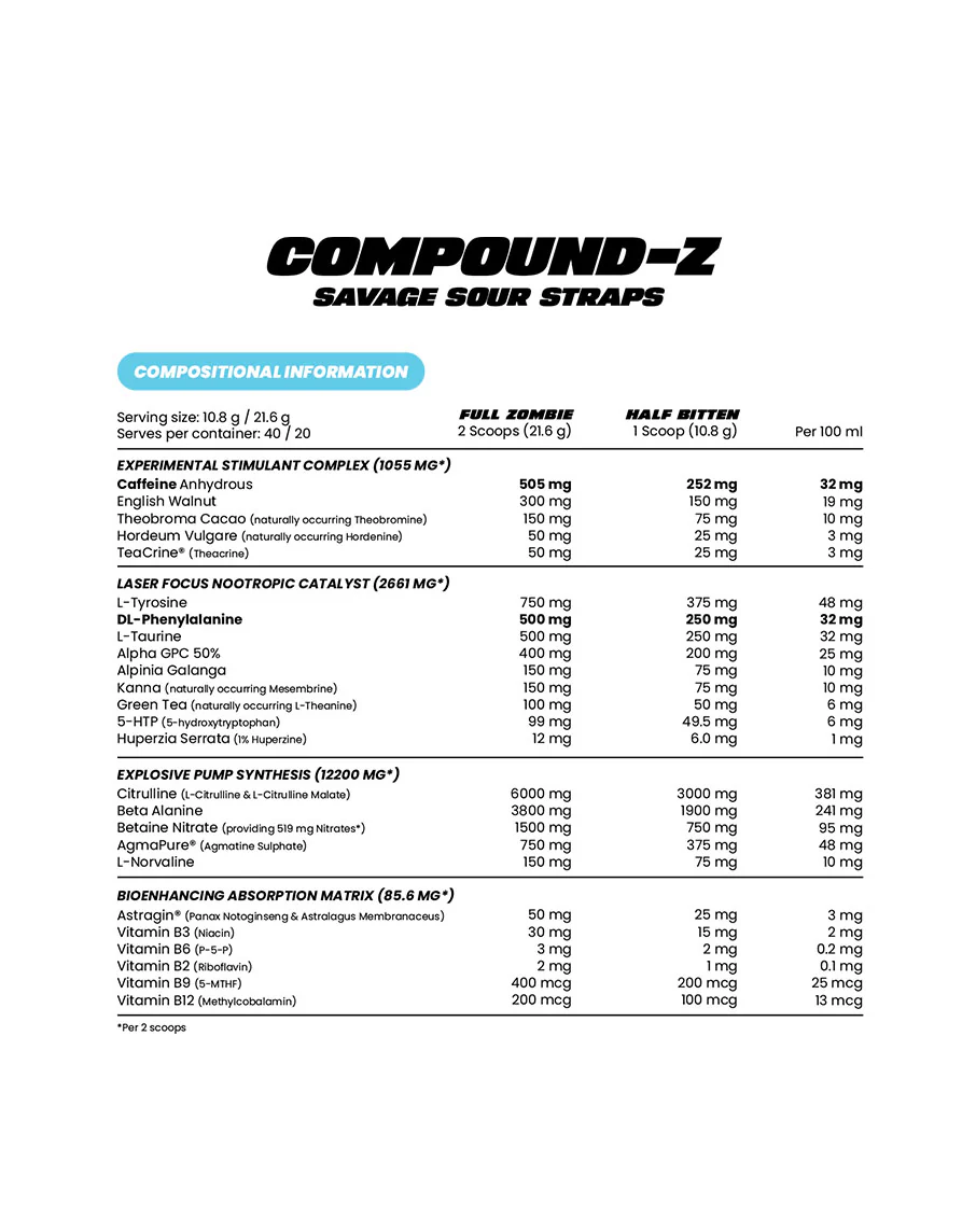 Compound Z by Zombie Labs - Image 7
