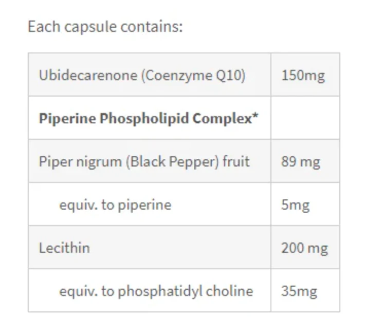 CoQ10 150mg by Fusion Health - Image 2