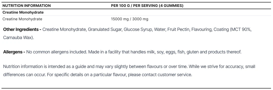 Creatine Gummies by Applied Nutrition - Image 3