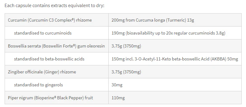 Curcumin Advanced by Fusion Health - Image 4