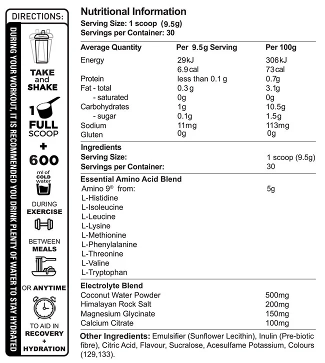Dragon Fuel by Red Dragon Nutritionals - Image 13