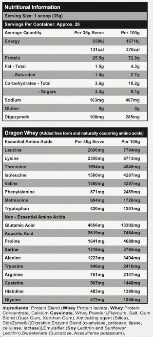 Dragon Whey by Red Dragon Nutritionals - Image 17