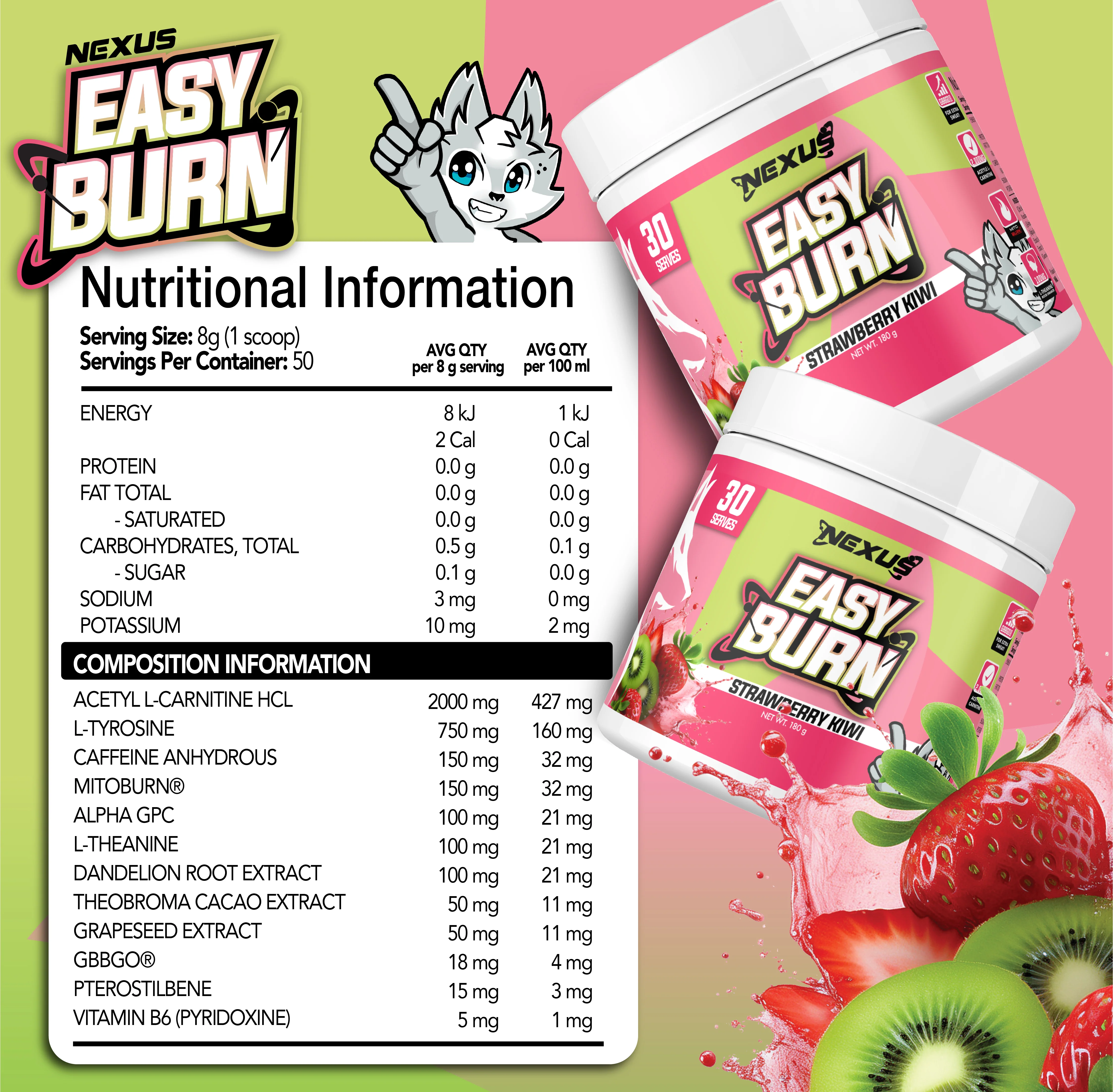 EasyBurn by Nexus Sports Nutrition - Image 5