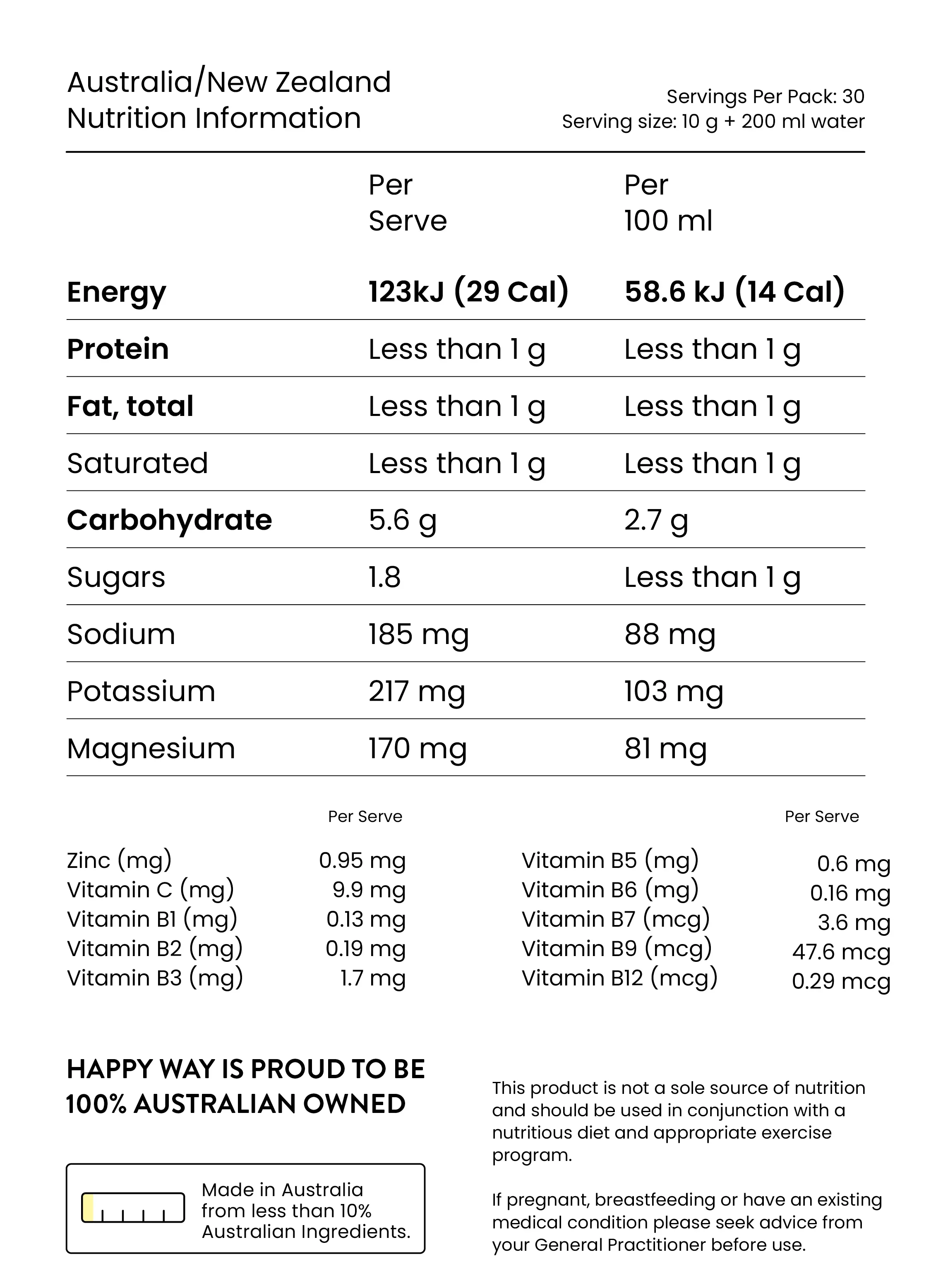 Electrolyte Powder by Happy Way - Image 2