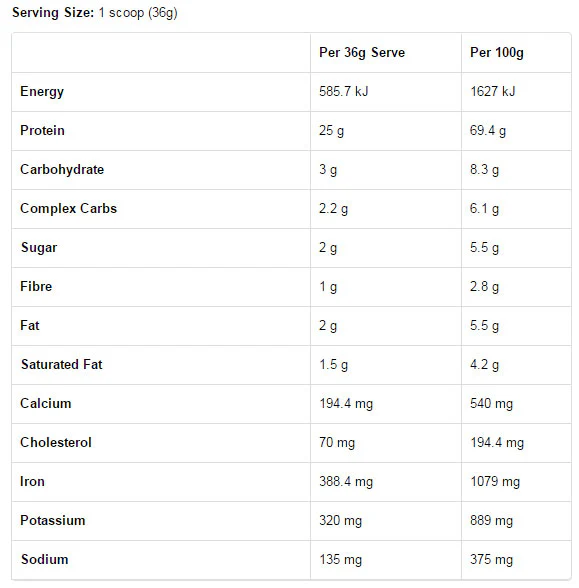 Elite 100% Whey by Dymatize - Image 6