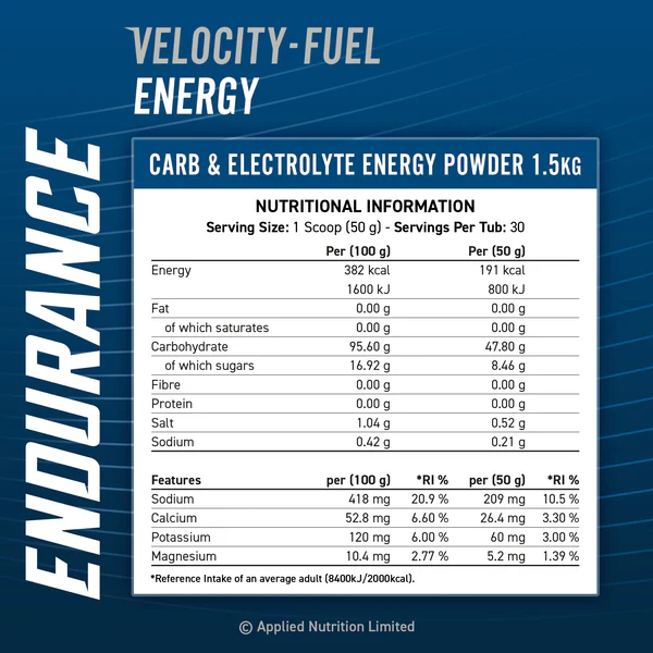 Endurance Carb Energy Powder by Applied Nutrition - Image 4