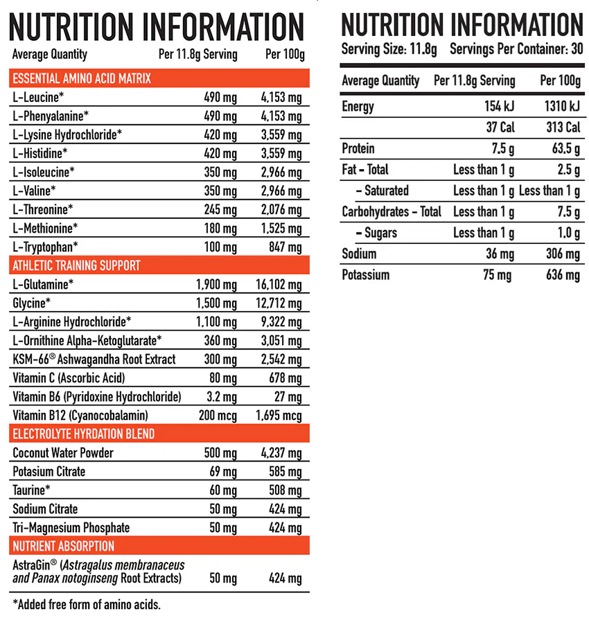 Essential Amino Fuel plus Electrolytes by Trusted Nutrition - Image 5