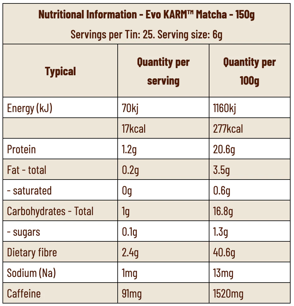 Evo Karm™️ Smooth Japanese Matcha Drink by Evolution Botanicals - Image 2
