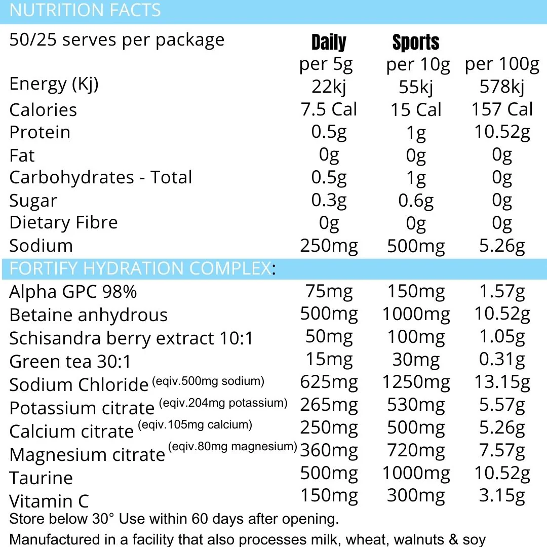 Fortify Hydration by Ascend Performance - Image 4