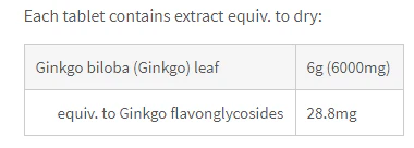 Ginkgo 6000 by Fusion Health - Image 2