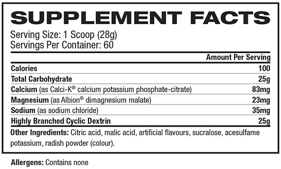 Glycofuse By Gaspari Nutrition - Image 3