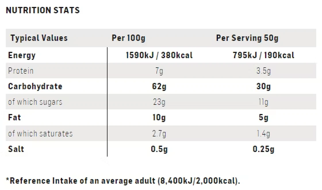 Go Energy Bake Bar by Science in Sport - Image 9
