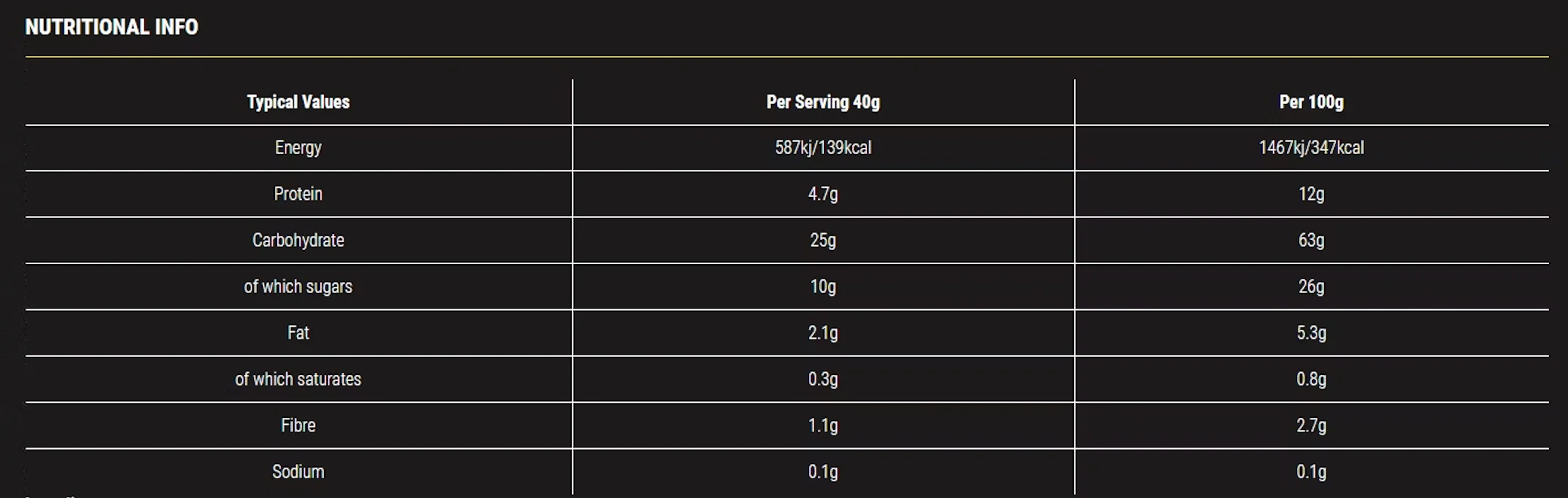 Go Energy Mini Bar by Science in Sport - Image 5