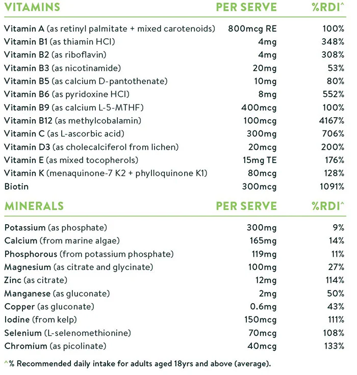 Good Green Vitality by Nuzest - Image 3