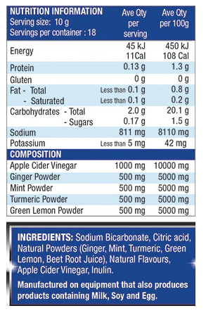 Gut Shot by International Protein - Image 2