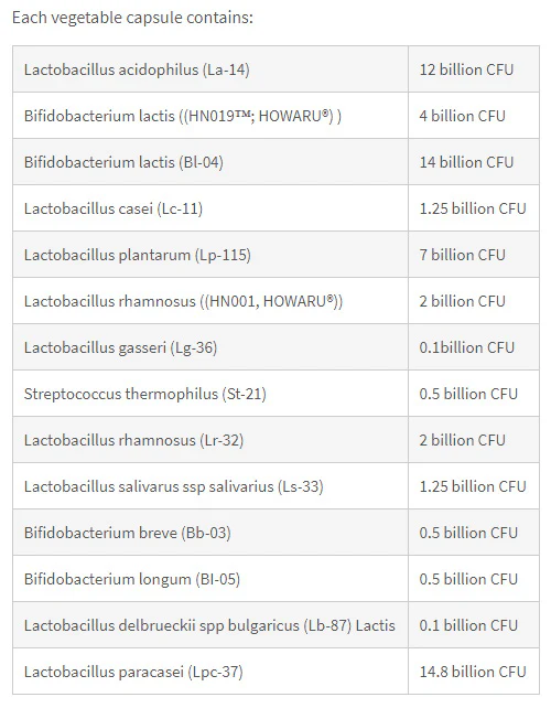 GutBiotic 60 Billion by Fusion Health - Image 3