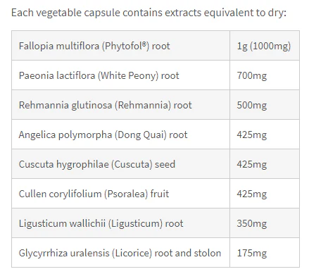 Hair Tonic by Fusion Health - Image 4