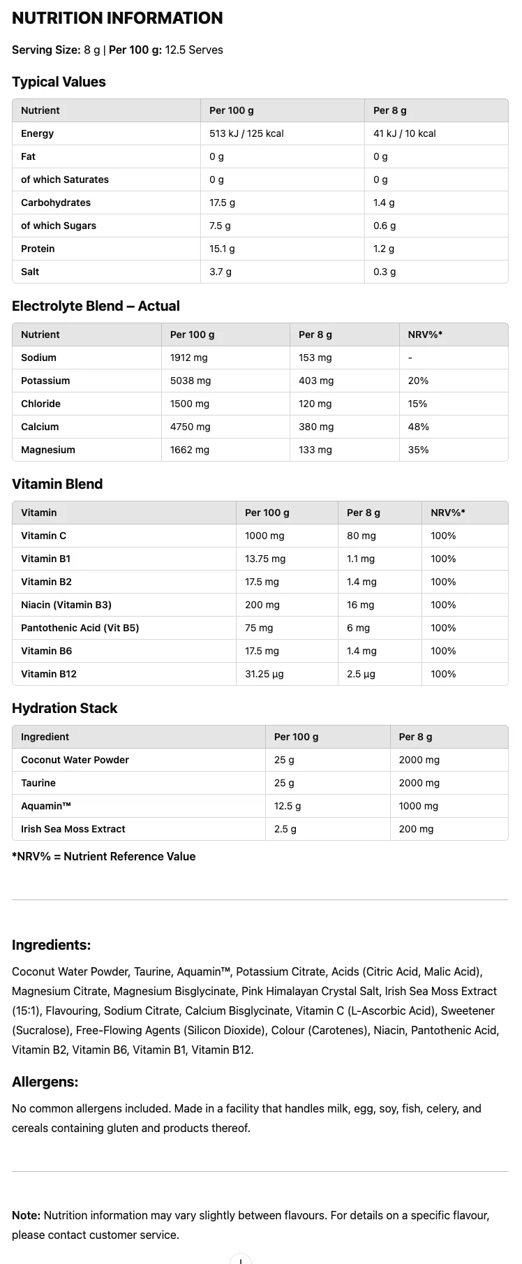 Hydration + by Applied Nutrition Professional - Image 5