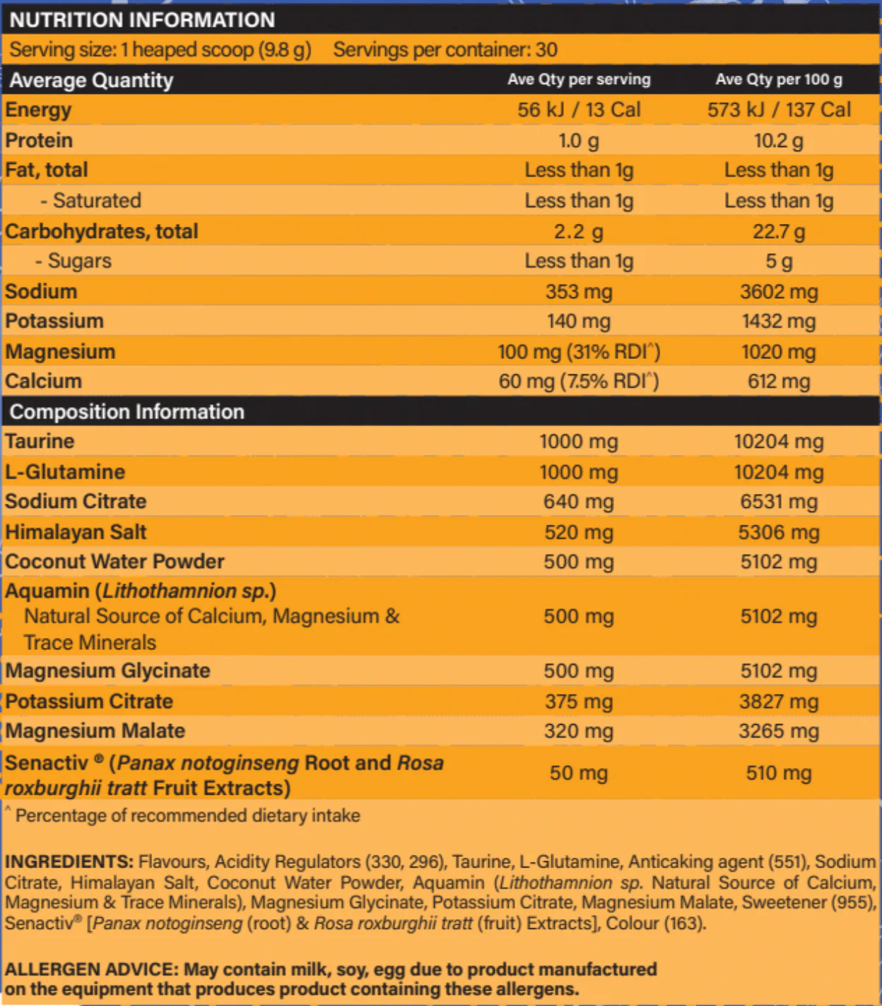Hydration by PharmaLabs - Image 4